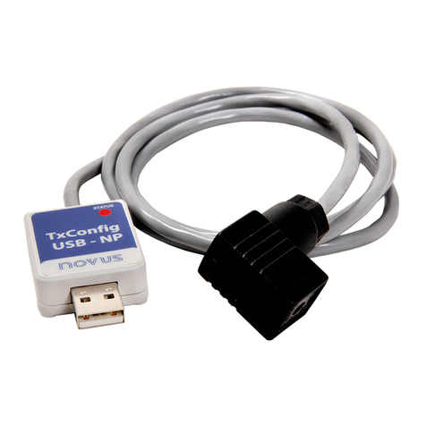 Novus TxConfig-DIN 43650 User manual