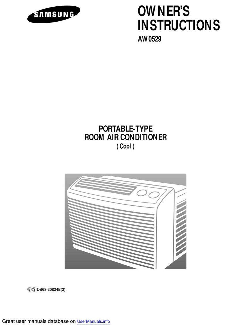 Samsung AW0529 User manual
