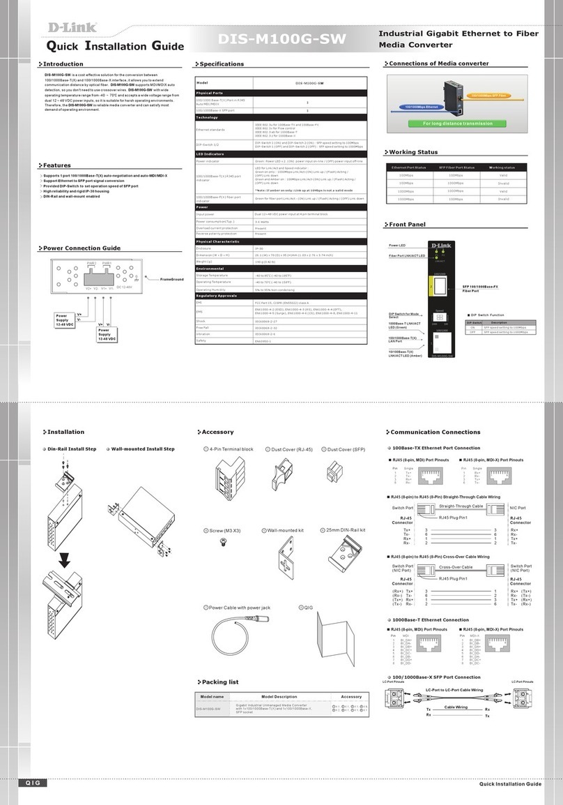 D-Link DIS-M100G-SW User manual D-Link DIS-M100G-SW User manual