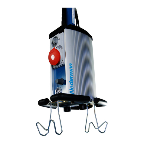 Nederman Power Box User manual