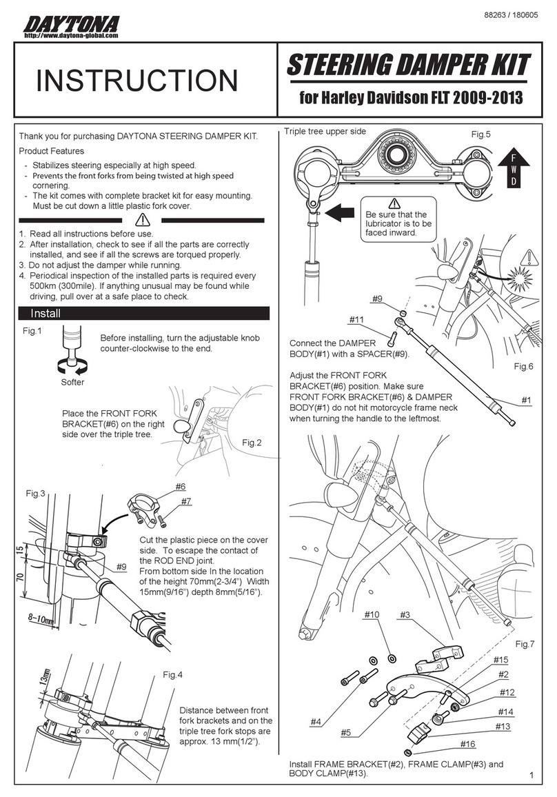 Daytona 88263 instruction manual