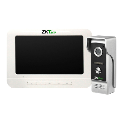 ZKTeco VDPO3-B3 User manual