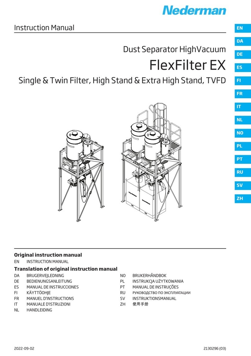 Nederman FlexFilter EX Single User manual