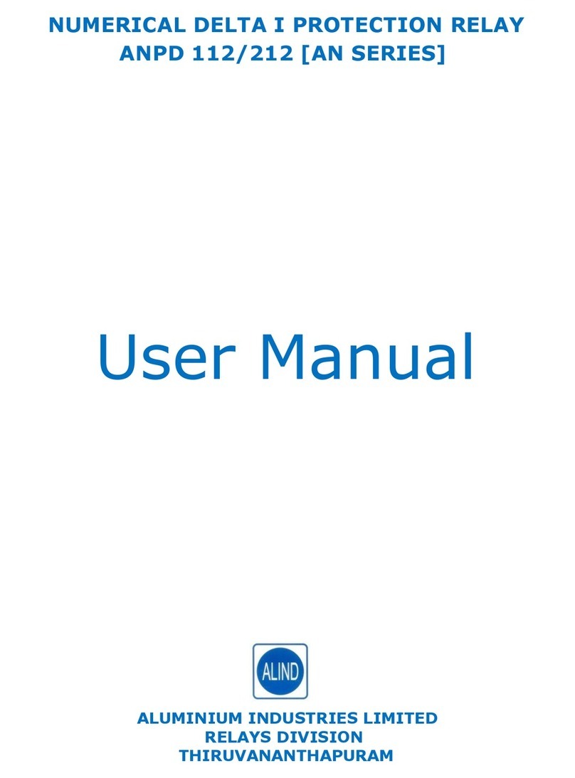 ALIND AN Series User manual