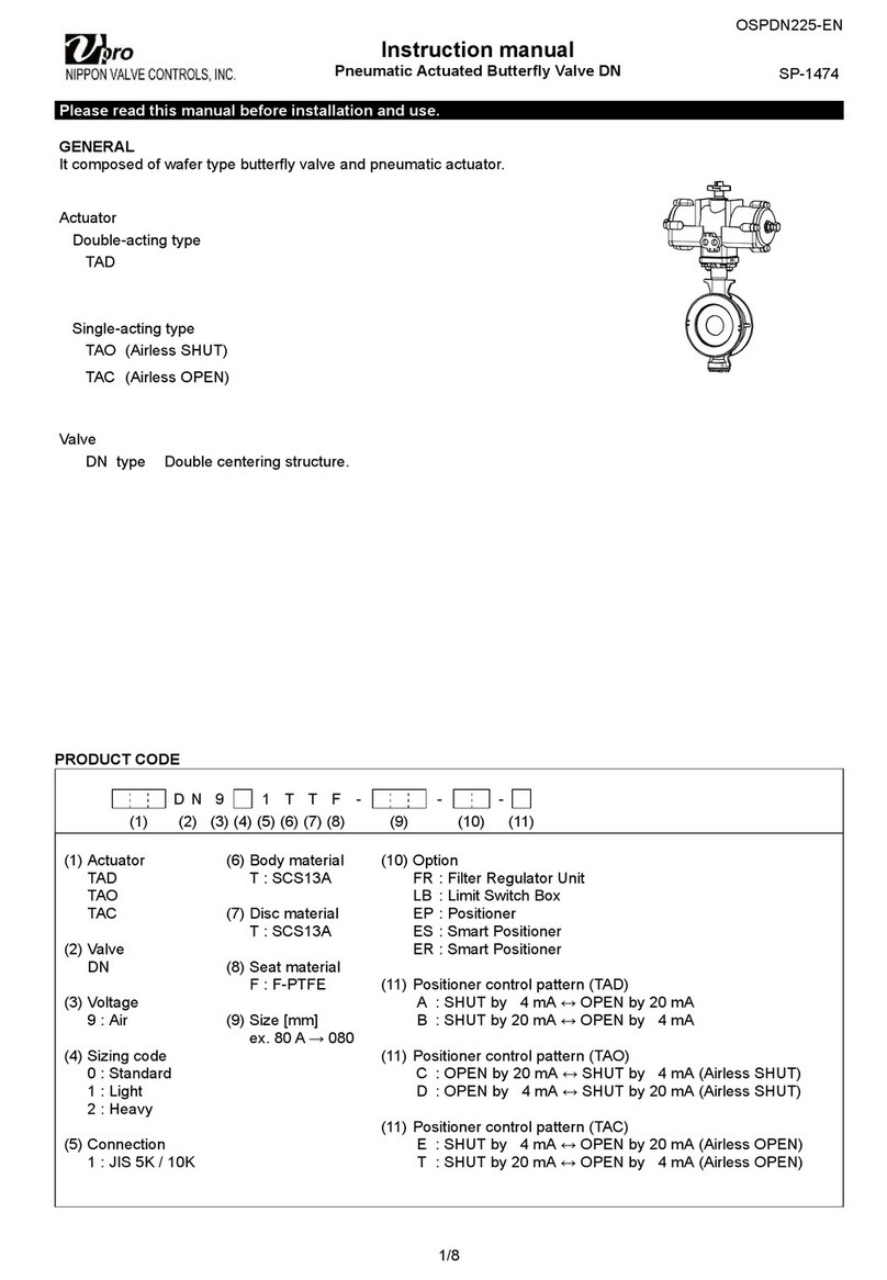 VPro DN Series instruction manual