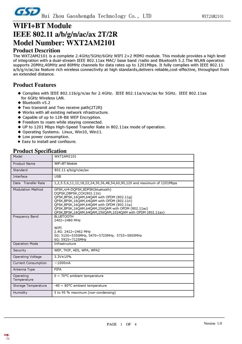 GSD WXT2AM2101 User manual
