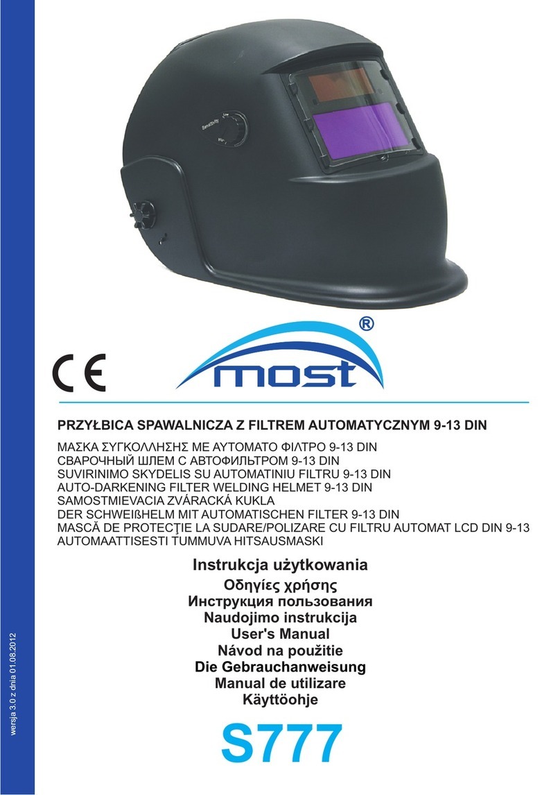 Most S777 user manual