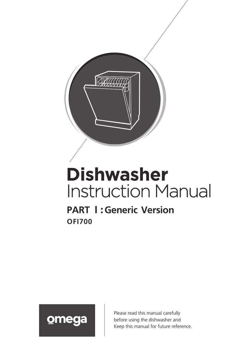 Omega OFI700 User manual