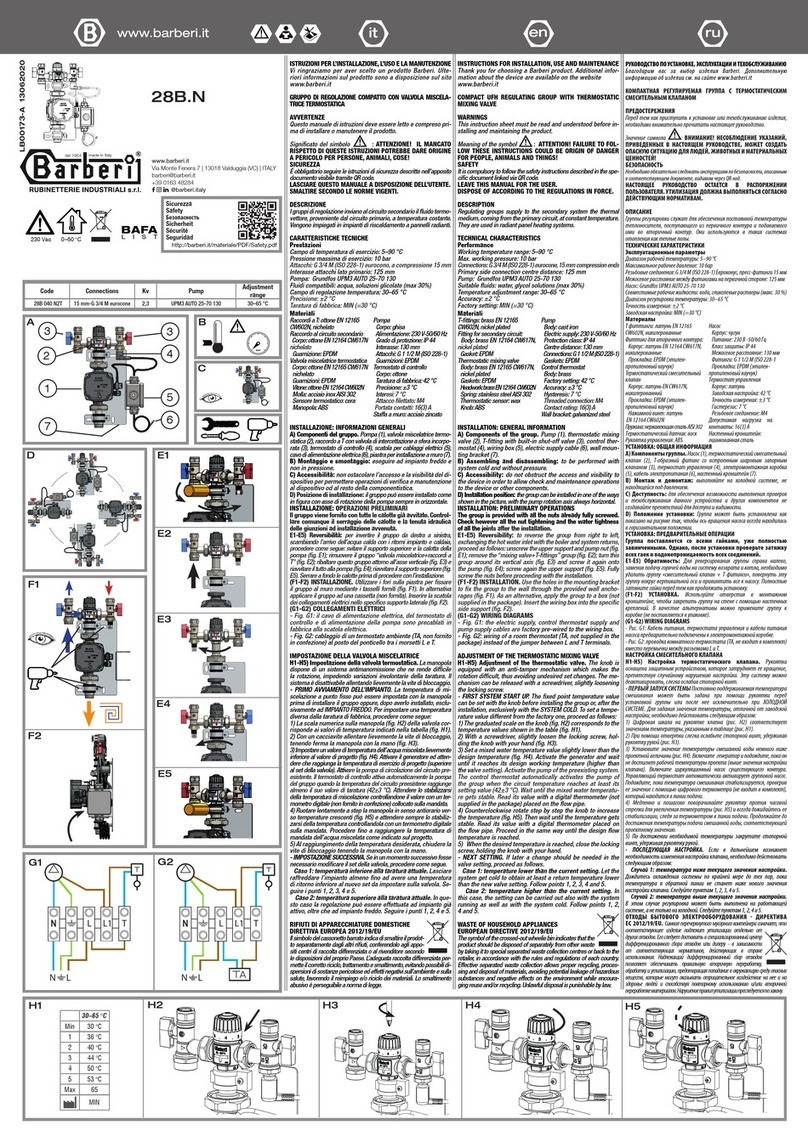 BARBERI 28B.N quick start guide BARBERI 28B.N quick start guide