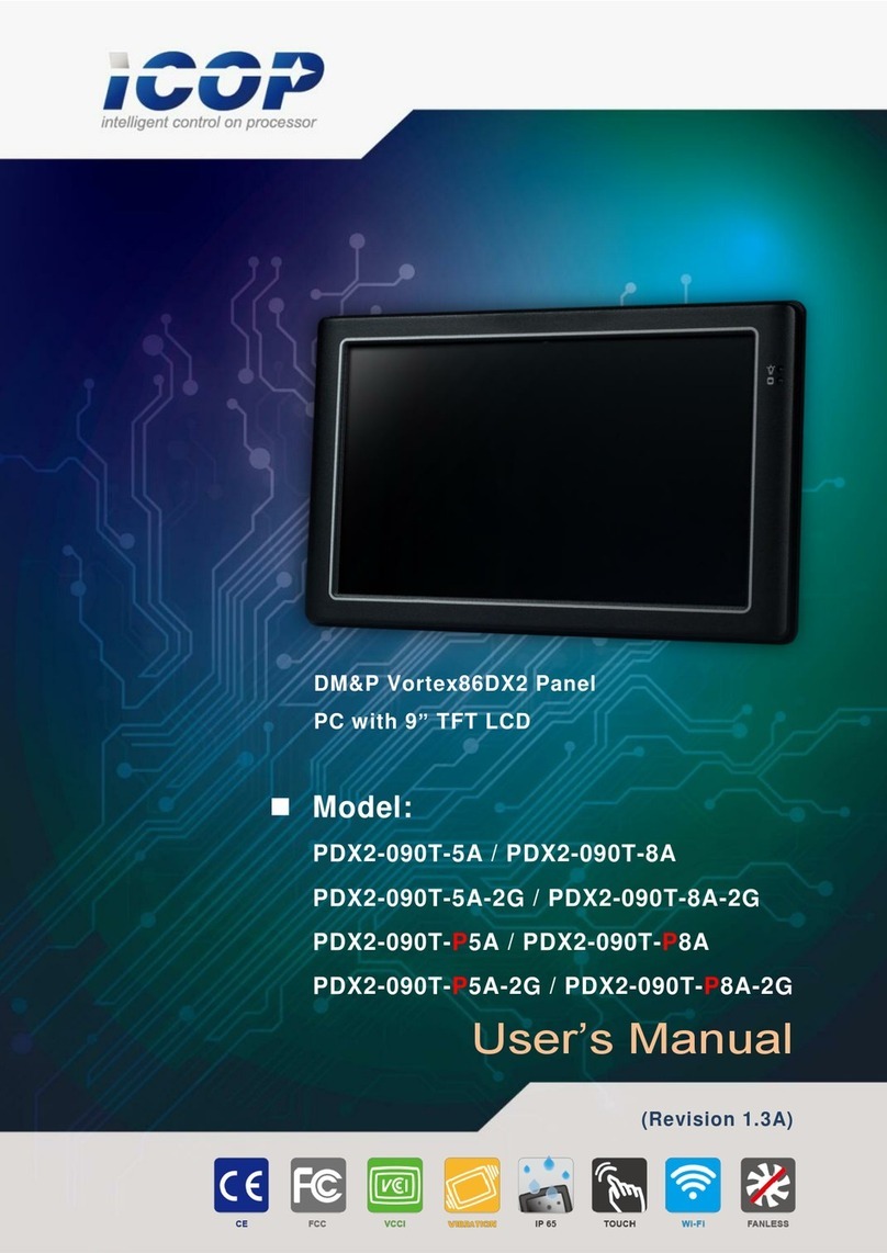 Icop PDX2-090T-5A user manual