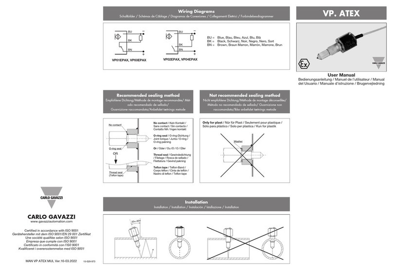 CARLO GAVAZZI VP. ATEX User manual