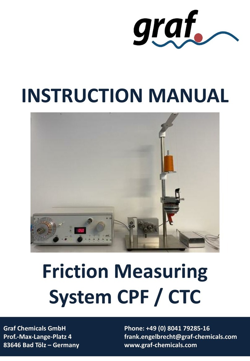 Graf CPF instruction manual
