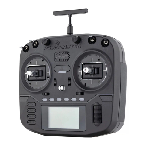 RadioMaster BOXER User manual