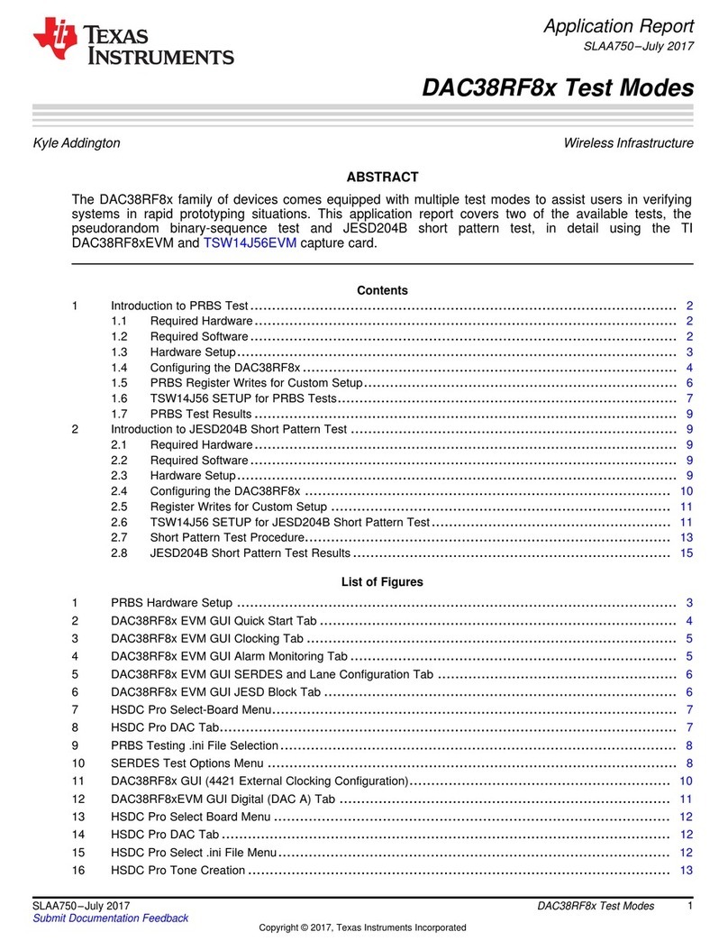 Texas Instruments DAC38RF8x Application report