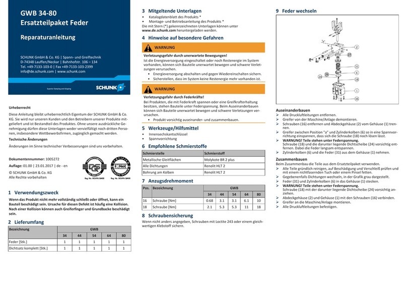 SCHUNK GWB 34-80 Setup guide
