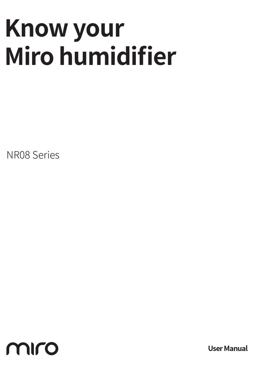 Miro NR08 Series User manual