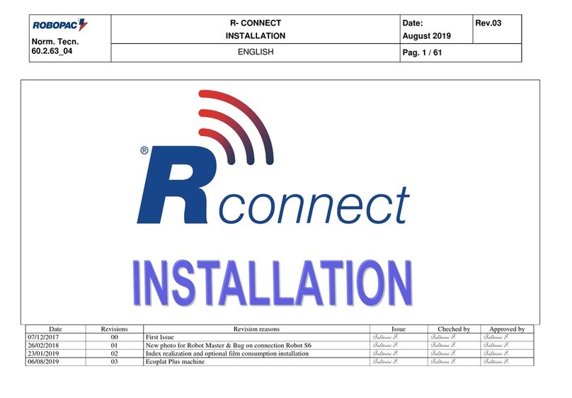 Robopac R-CONNECT User manual