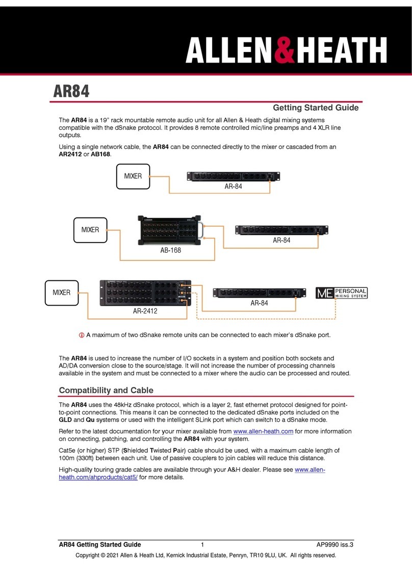ALLEN & HEATH AR84 Getting started guide