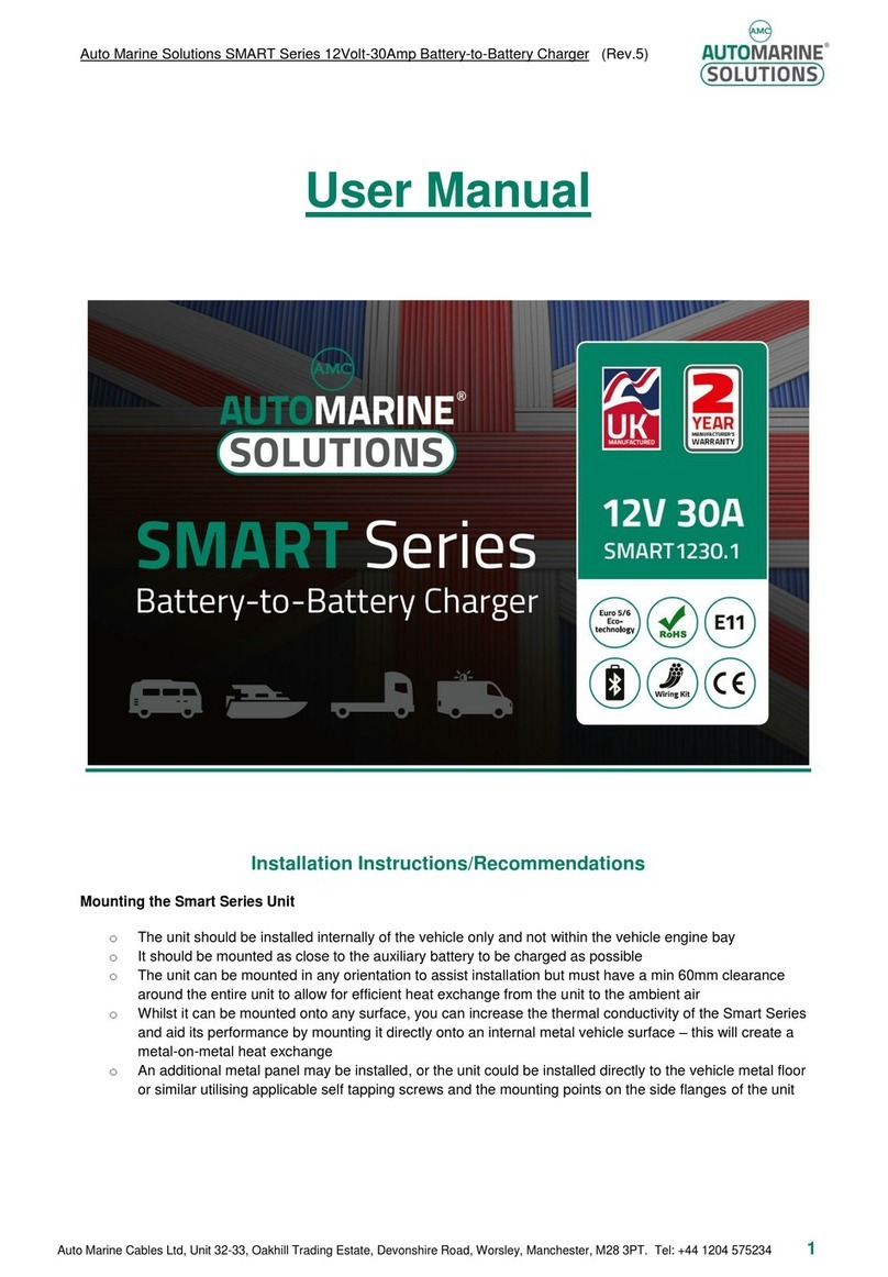 AMC AUTOMARINE SMART Series user manual