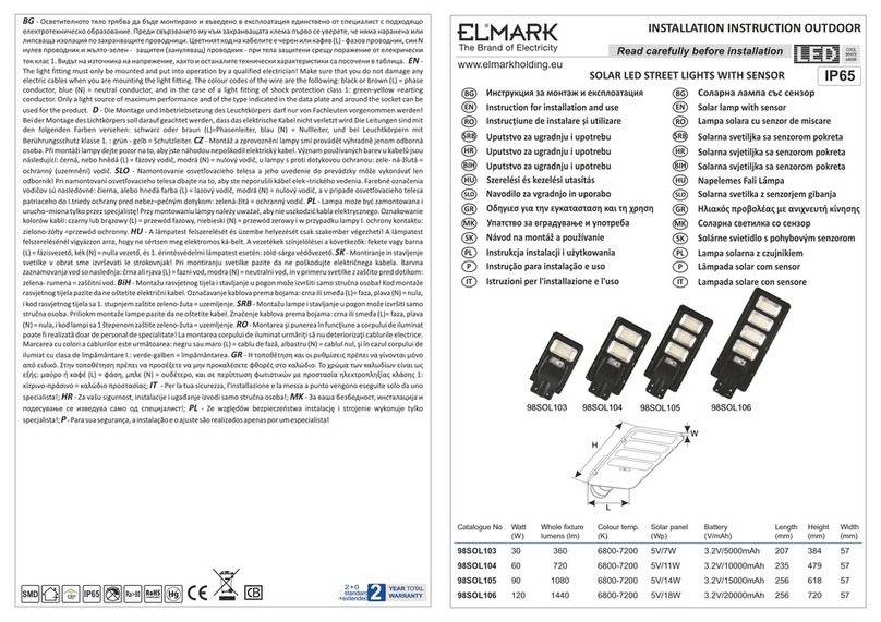 ELMARK 98SOL103 Installation instruction