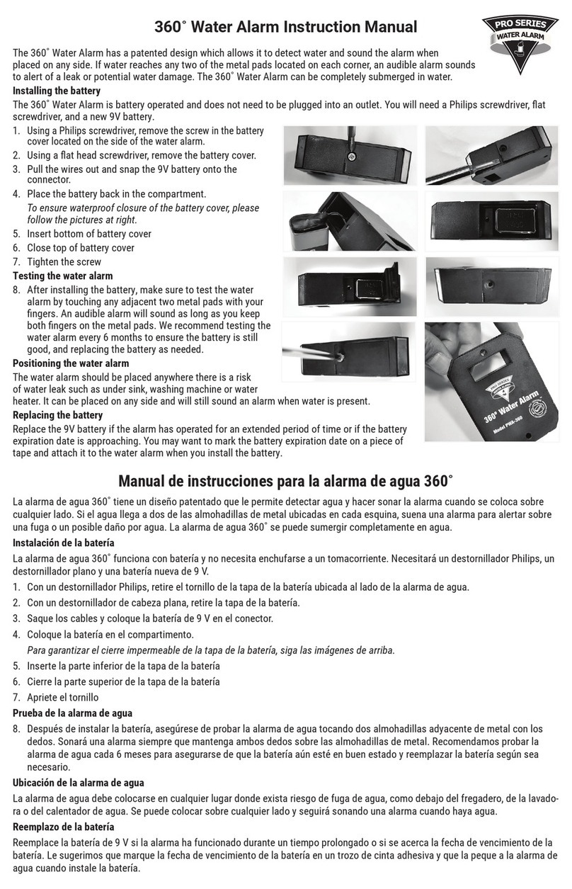 Glentronics PRO Series instruction manual