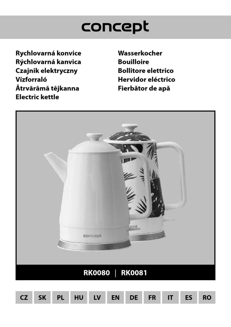 Concept2 RK0080 User manual