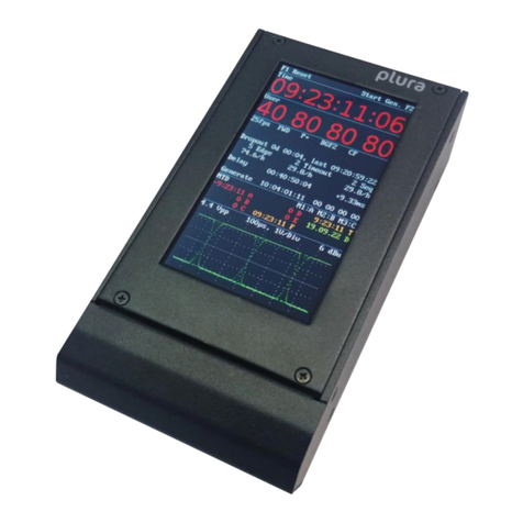 Plura TCA User manual