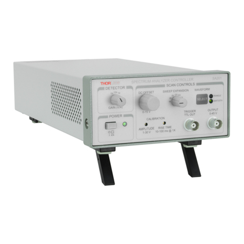 THORLABS SA201-EC User manual