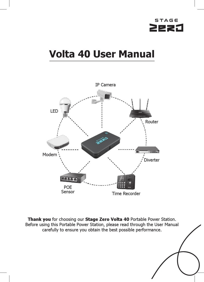 Stage Zero Volta 40 User manual