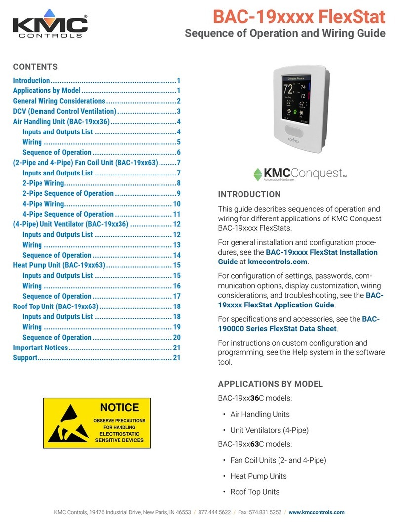 KMC Controls BAC-19 FlexStat Series Sequence Of Operation