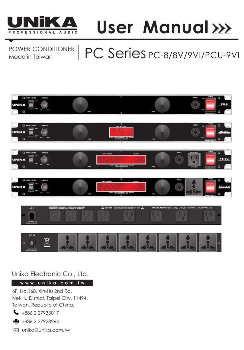 Unika PC Series user manual