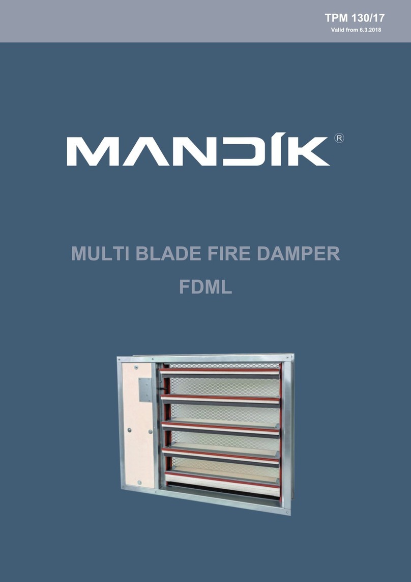 Mandik FDML manual