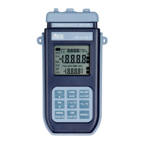 GHM Delta OHM HD2106.1 operating manual