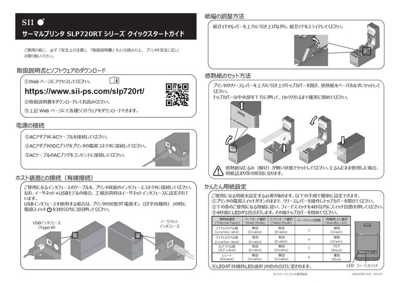 SII SLP720RT Series User manual SII SLP720RT Series User manual