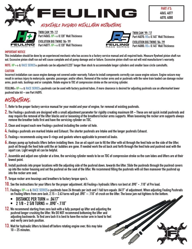 Feuling Parts 4065 quick start guide