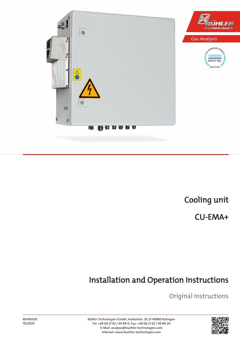 Bühler technologies CU-EMA+ Assembly, installation and operation instructions
