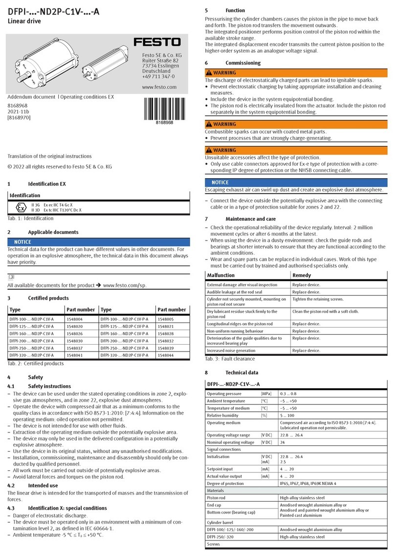 Festo DFPI ND2P-C1V A Series manual