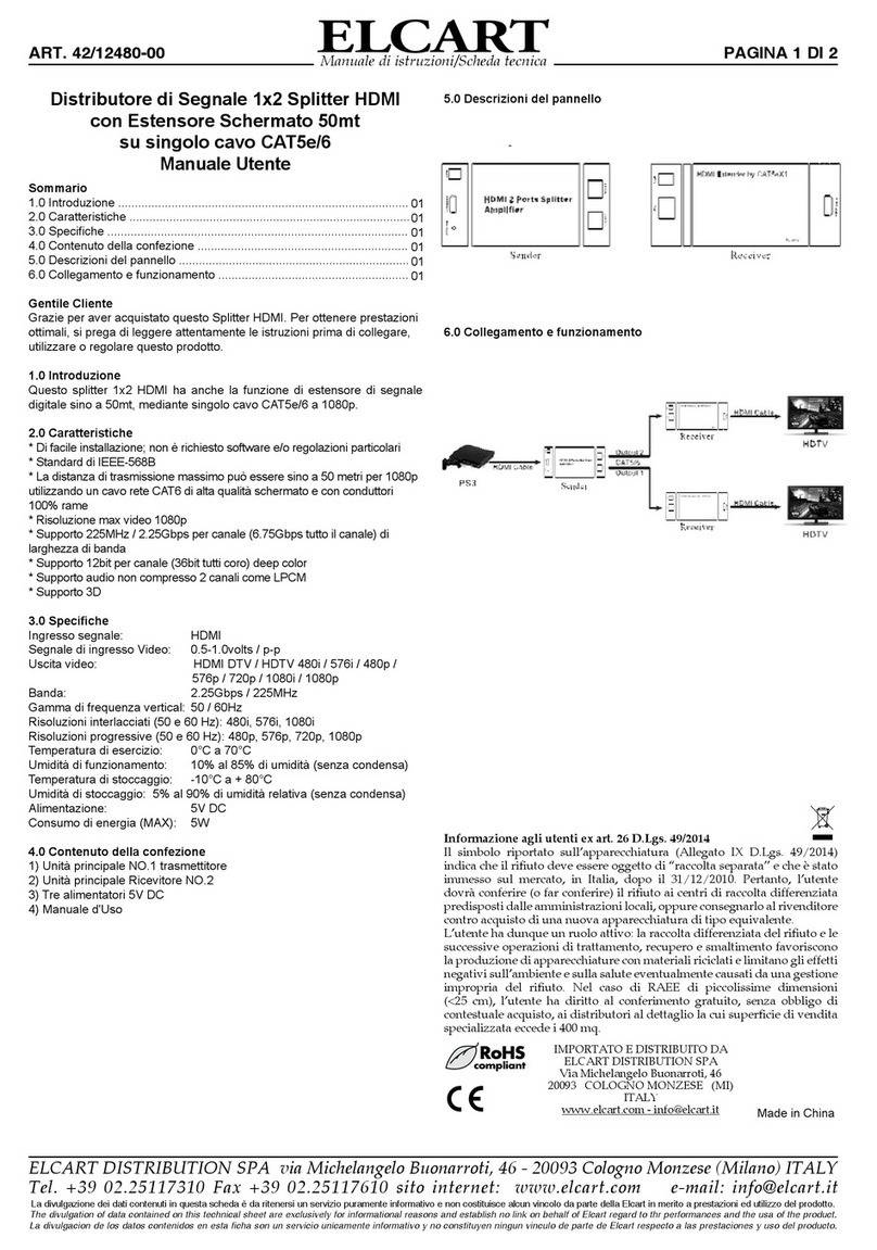 ELCART 42/12480-00 user manual