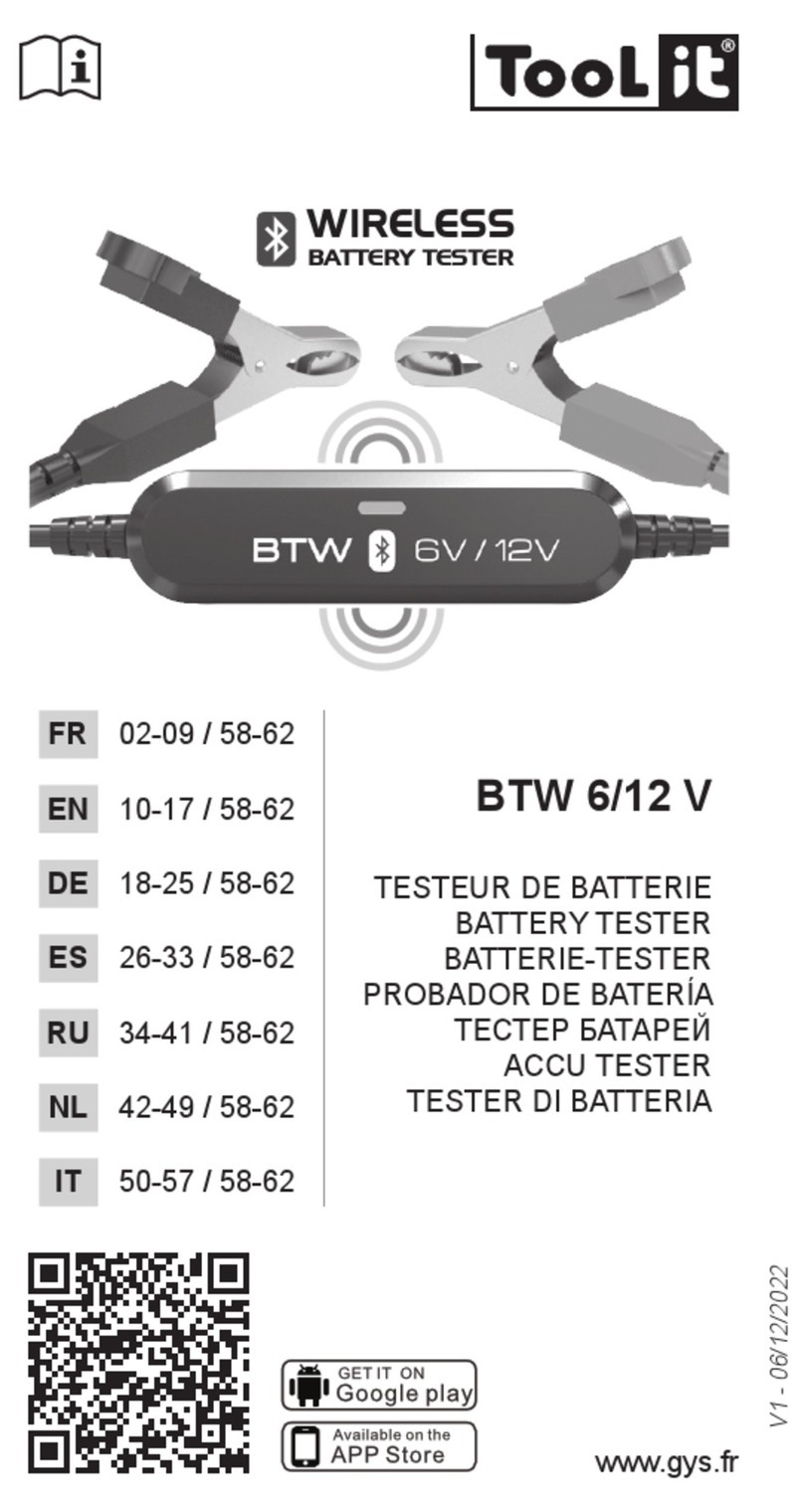 Tool it BTW 6 V operating manual