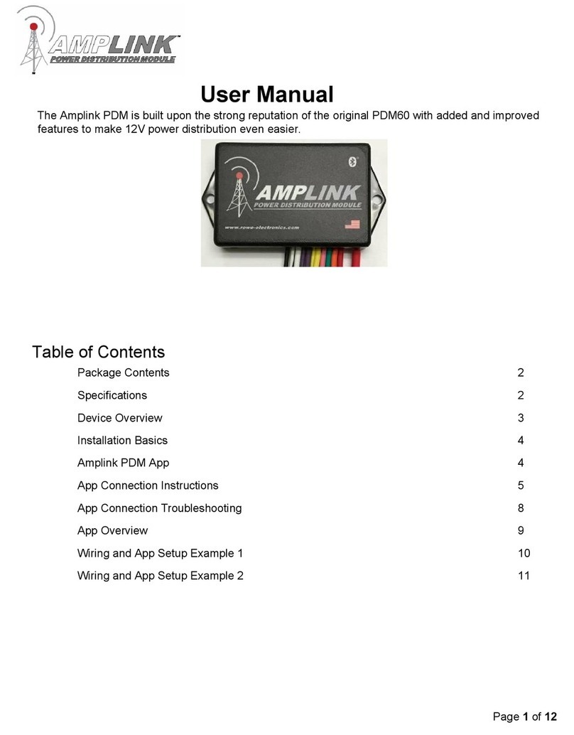 Amplink PDM user manual