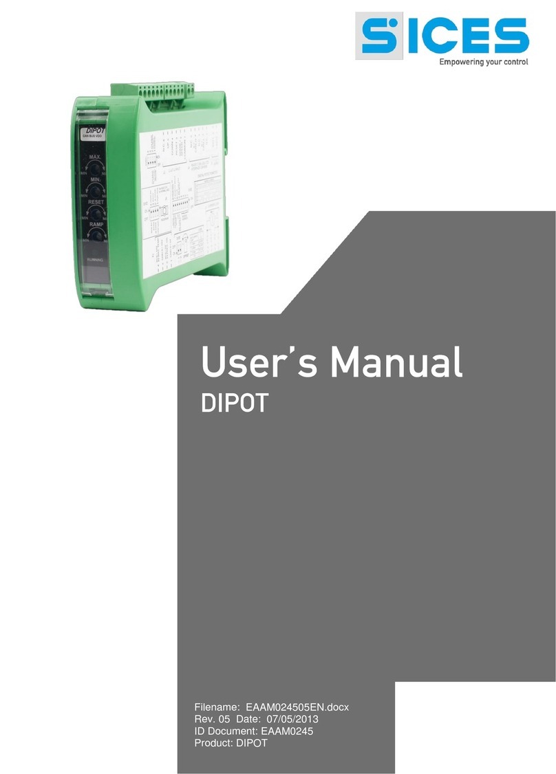 Sices DIPOT user manual