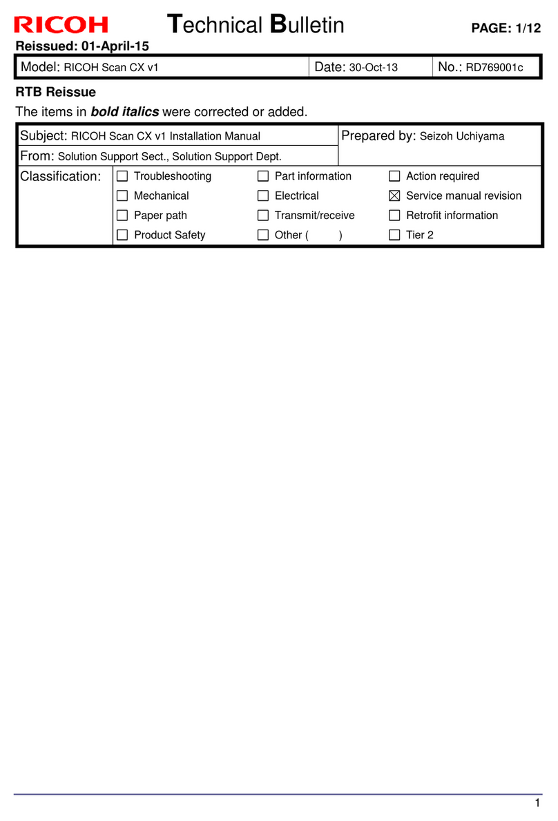 Ricoh Scan CX v1 Service manual