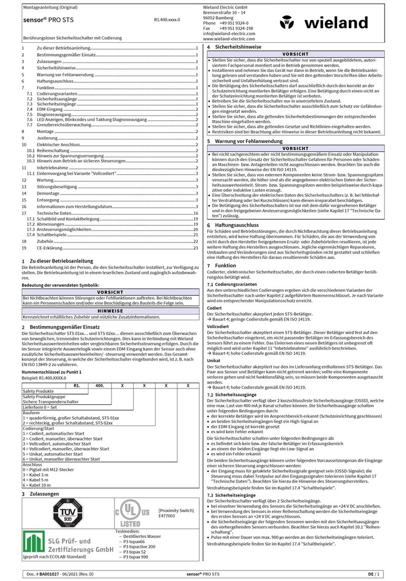 Wieland Sensor PRO STS 01 Series installation instructions
