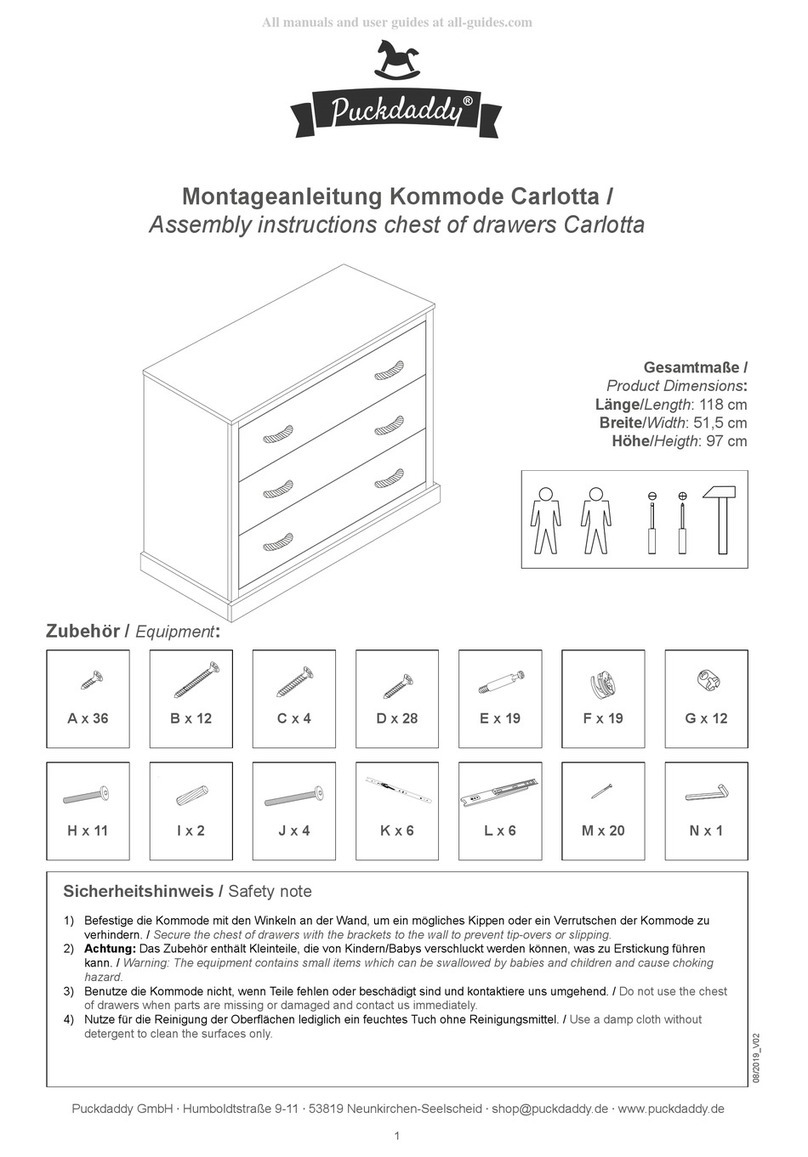 Puckdaddy Carlotta User manual