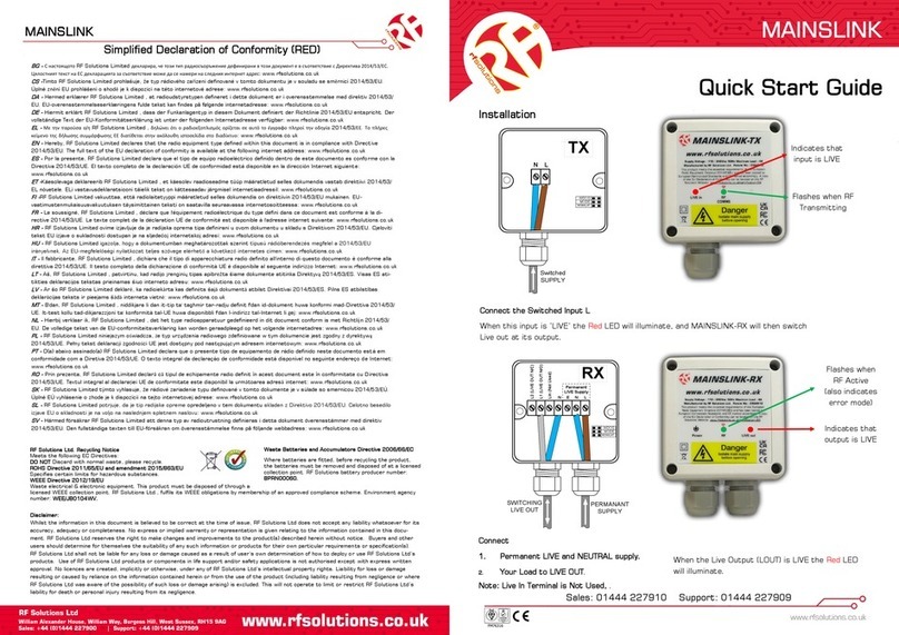 RF SOLUTIONS MAINSLINK User manual