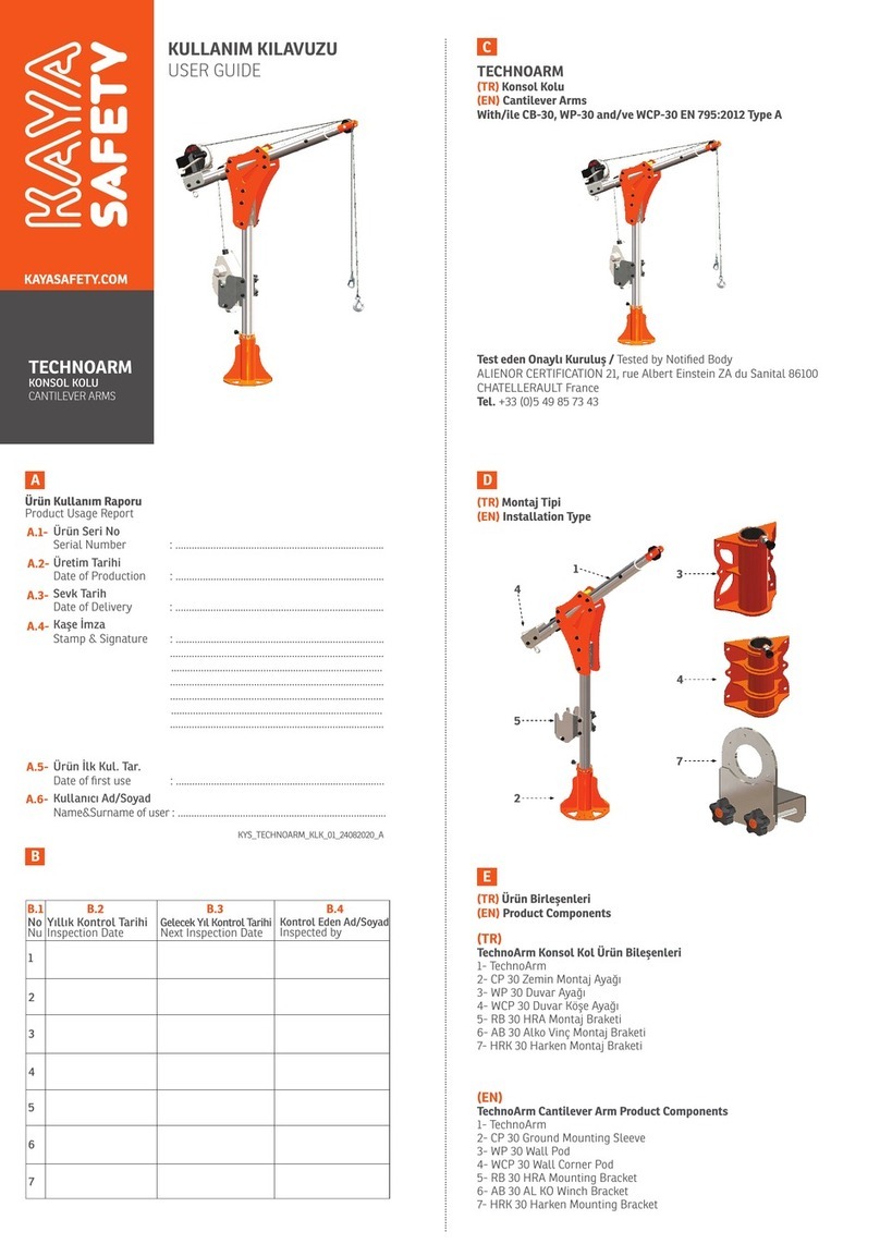 Kaya Safety TECHNO ARM user guide
