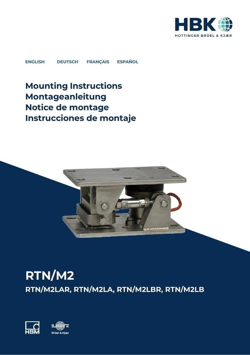 HBK RTN/M2 Mounting instructions