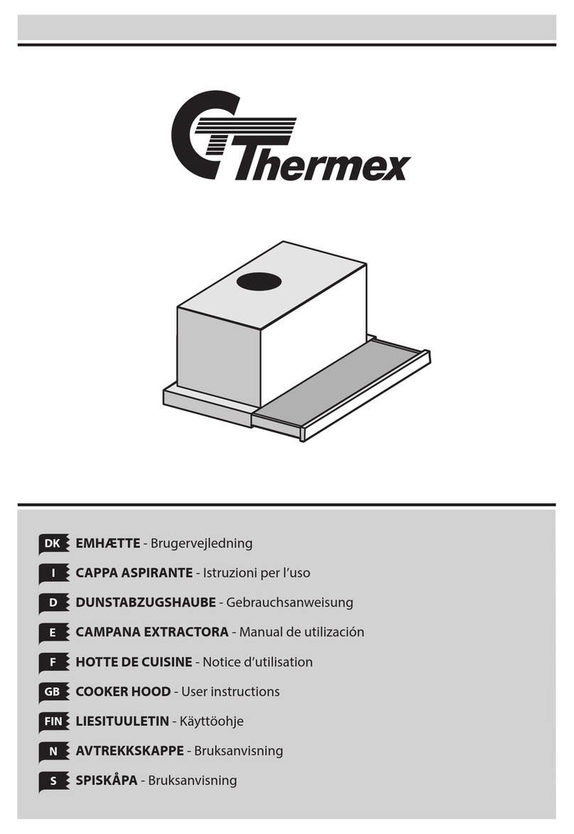 THERMEx Colmar II User instructions