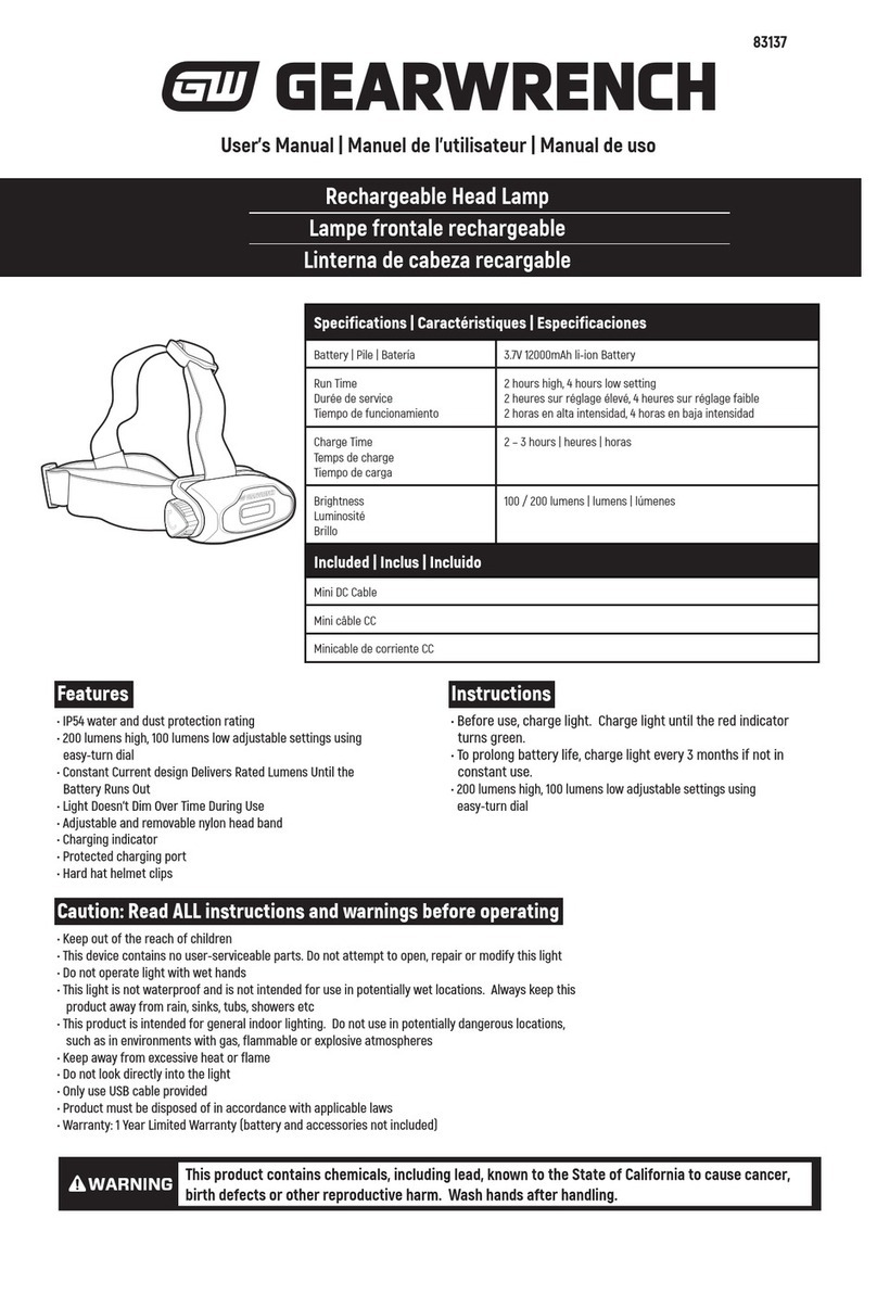 Gearwrench 83137 user manual