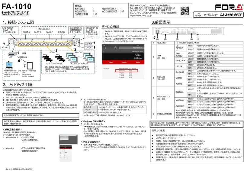 FOR-A FA-1010 Quick setup guide